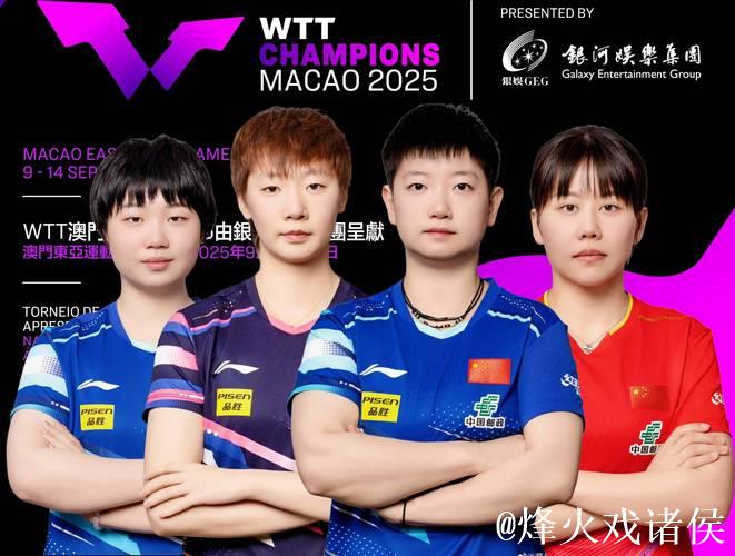 WTT女单最新世界排名:孙颖莎、王曼昱、陈幸同前3 WTT女单最新世界排名:孙颖莎、王曼昱、陈幸同前3