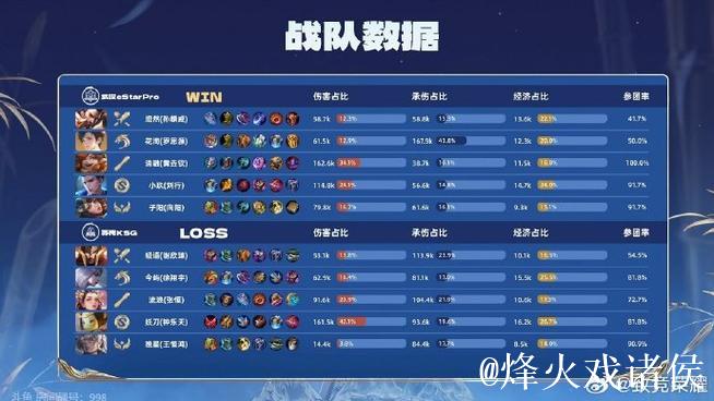 武汉eStarPro1比0战胜北京JDG